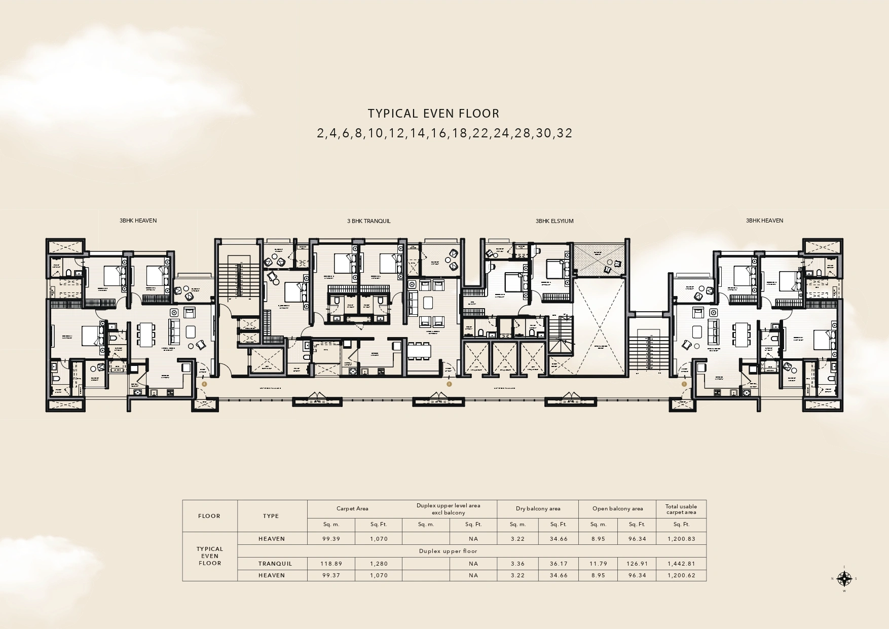 Floor plan of Kunal Group Canary the Sky — photo gallery, images, brochure, amenities, cost sheet, price breakup, availability details, RERA number, RERA certificate, possession date, layout plan, logo, floor plan, master plan, and location map showcasing project highlights and features.