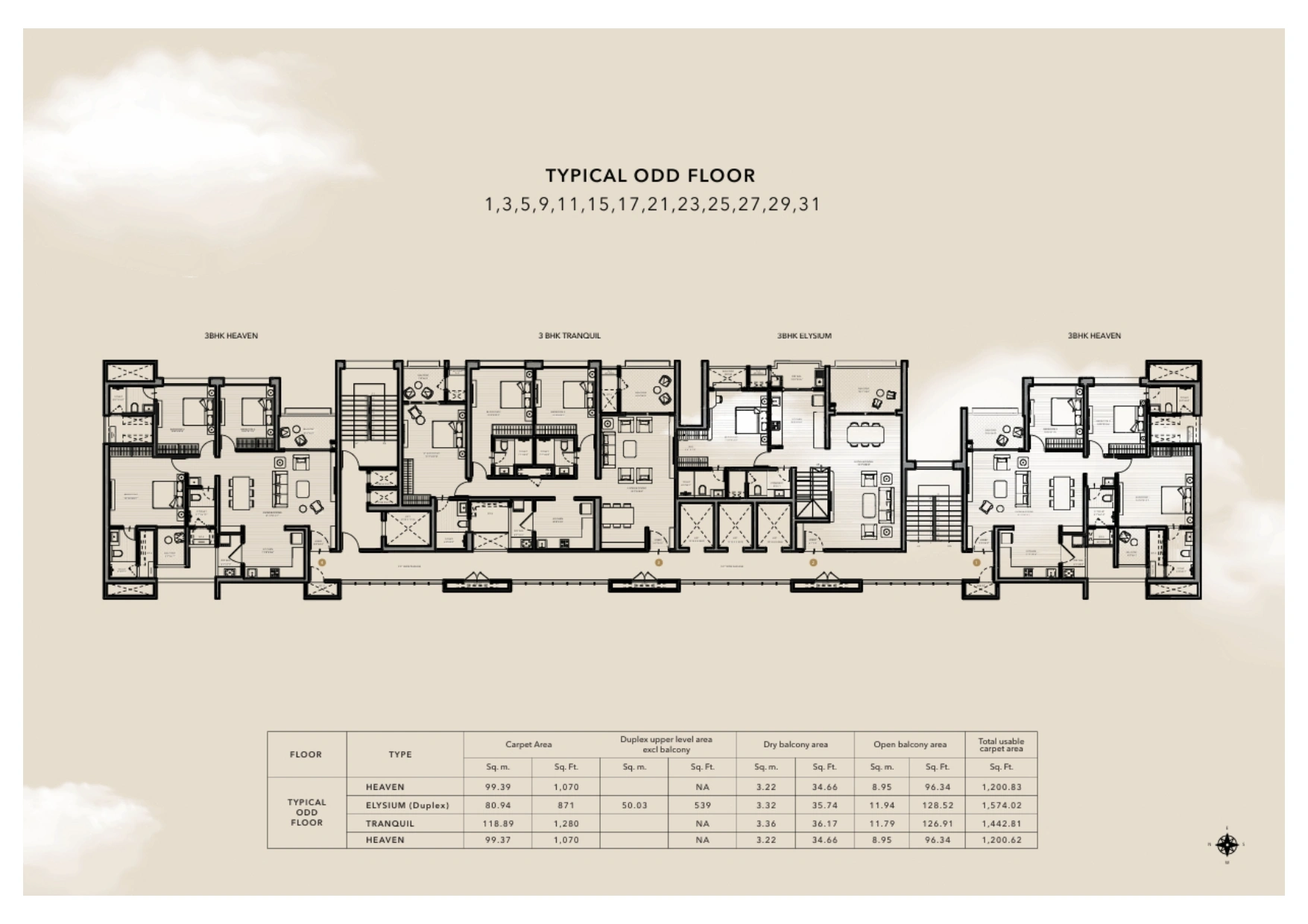 Floor plan of Kunal Group Canary the Sky — photo gallery, images, brochure, amenities, cost sheet, price breakup, availability details, RERA number, RERA certificate, possession date, layout plan, logo, floor plan, master plan, and location map showcasing project highlights and features.
