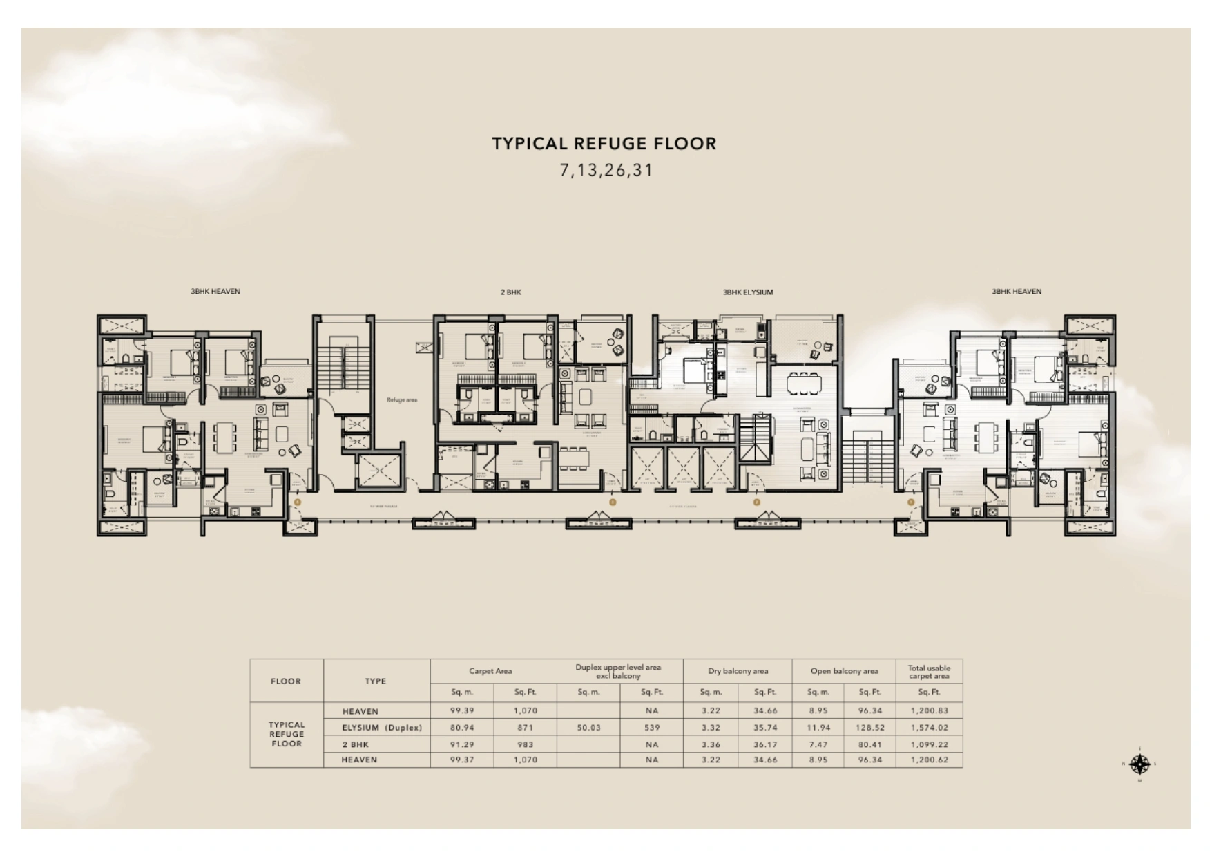 Floor plan of Kunal Group Canary the Sky — photo gallery, images, brochure, amenities, cost sheet, price breakup, availability details, RERA number, RERA certificate, possession date, layout plan, logo, floor plan, master plan, and location map showcasing project highlights and features.